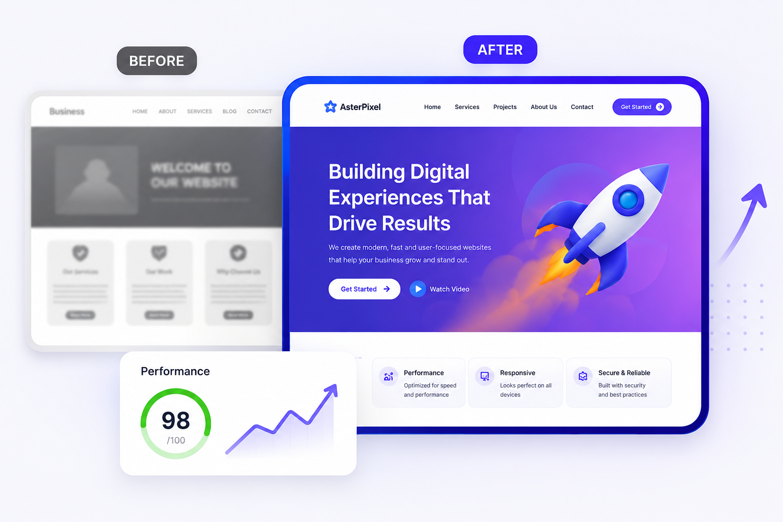 Website Redesign