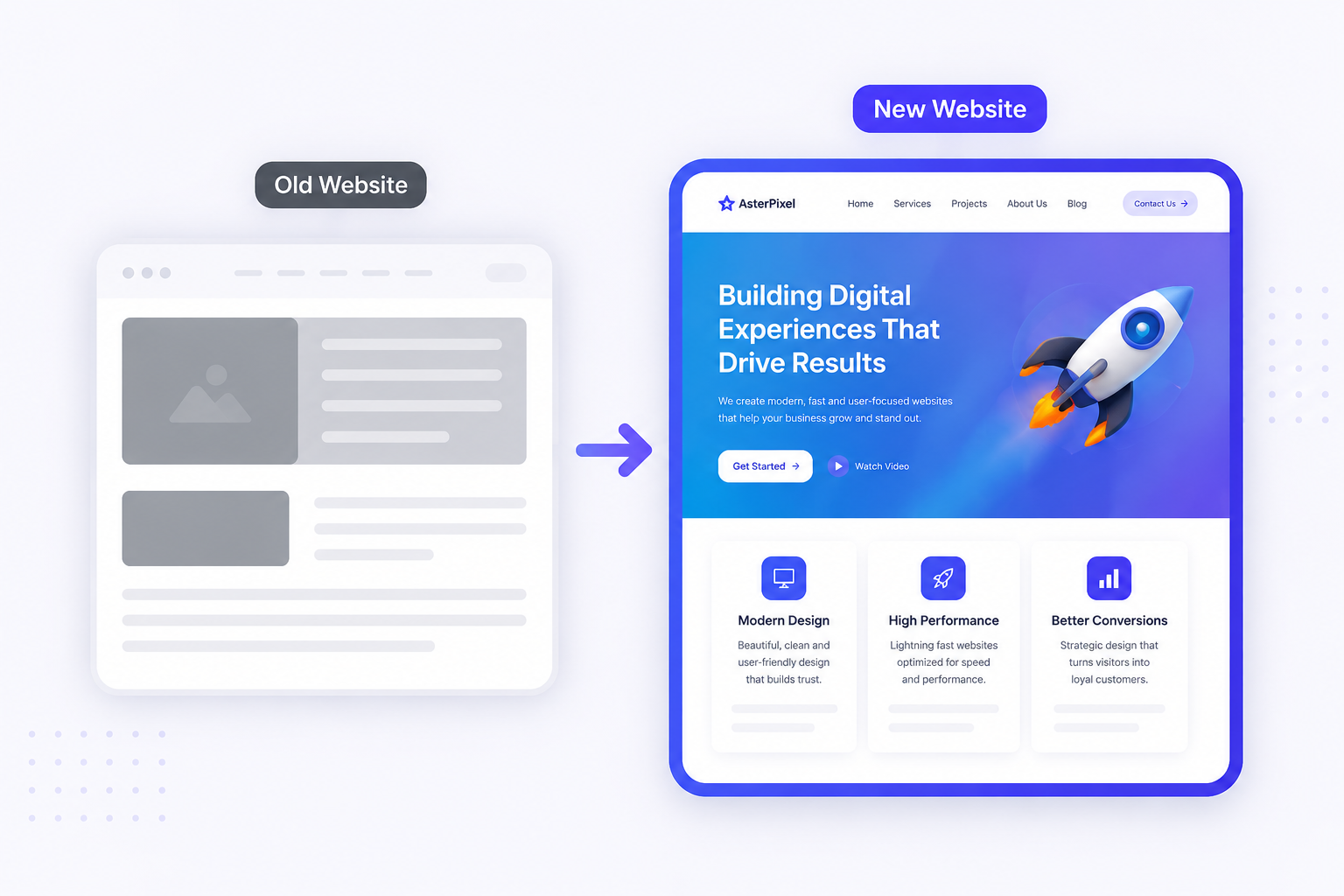 Website Redesign